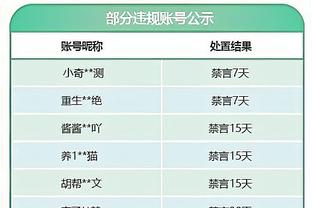 高效又全面！里夫斯替补23分钟 9中5&4罚全中贡献17分5篮板7助攻